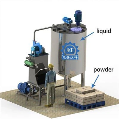 Máy trộn bột lỏng công nghiệp